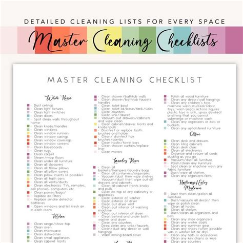 A Cleaning Checklist With The Words Detailed Cleaning Lists For Every Space