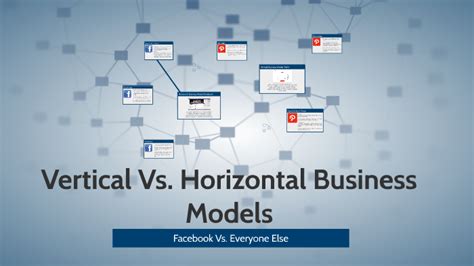 Vertical Vs Horizontal Business Models By Austin Joyce