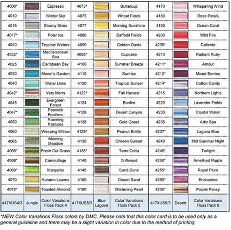 Dmc Colour Chart With Names