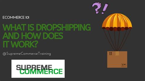What Is Dropshipping Explained Step By Step Tutorial For Beginners
