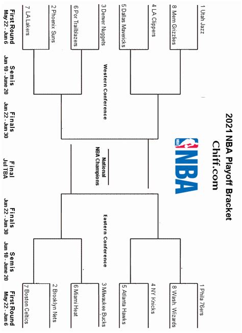 Printable 2022 Nfl Playoff Bracket Customize And Print