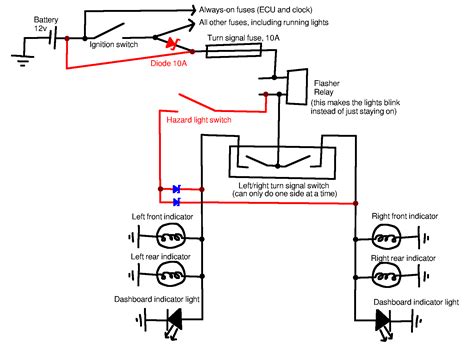 Motorcycle Hazard Lights Wiring Diagram Ecoist