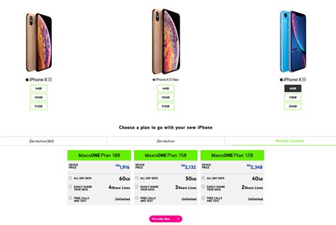 Buy latest smartphones with maxis zerolution plans. Getting the new iPhones; which telco plan is better ...