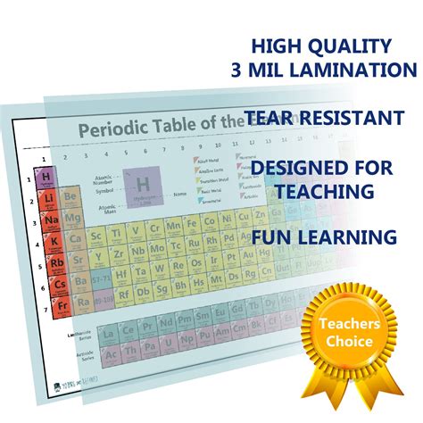Buy Periodic Table Science Poster Large Laminated Chart Teaching