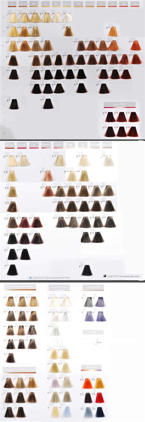 Goldwell Hair Color Level Chart
