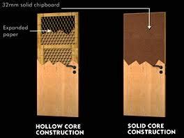 Hollow Core Vs Solid Core Doors - Building Inspections ...