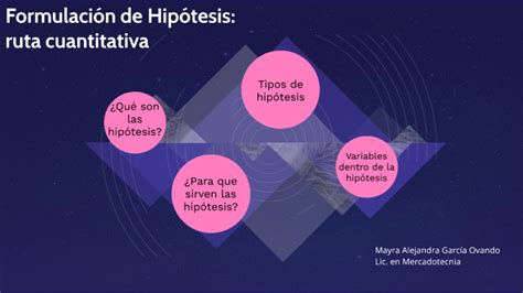 Formulación De Hipótesis By Alejandra Garcia