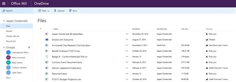 Sharepoint Online Document Libraries New And Improved My Two Cents