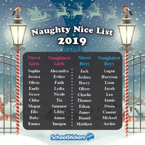 2019 ‘naughty And Nice Names Revealed Schoolstickers