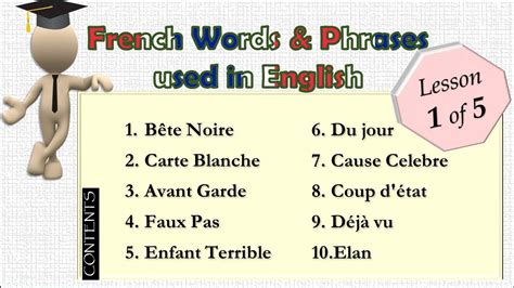 This page provides all possible translations of the word janda in the english language. (Lesson 1/5) Top-50 French words and phrases used in ...