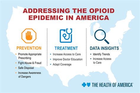 Using Prevention Treatment And Data To Tackle The Opioid Epidemic