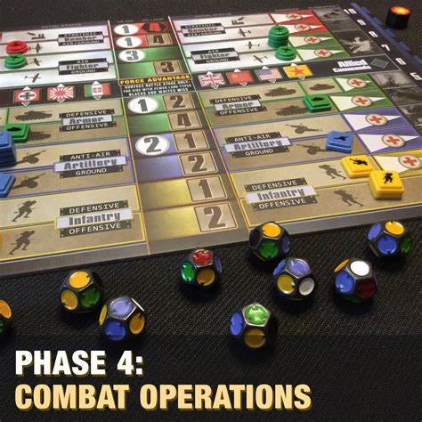 War Room Board Game For Sale Games Gratis Online