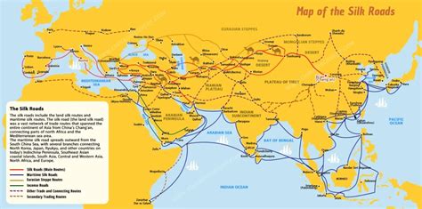 Back To The Future Trade Routes From The Silk Roads To The Bri