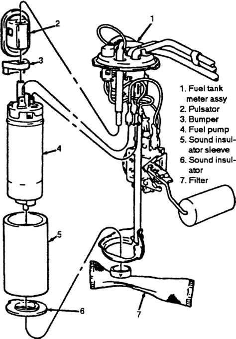 Repair Guides Gasoline Fuel Injection System Fuel Pump