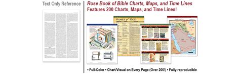 Rose Book Of Bible Charts Maps And Timelines Rose Publishing