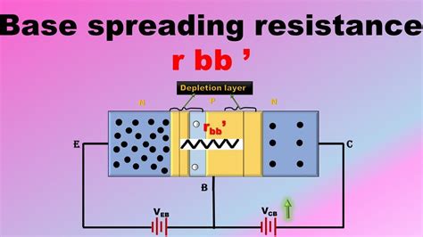 Transistor Base Resistance Transistor Base To Emitter Resistance