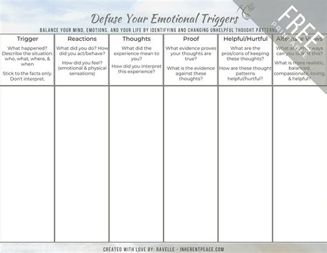 Printable Anxiety Triggers Worksheets