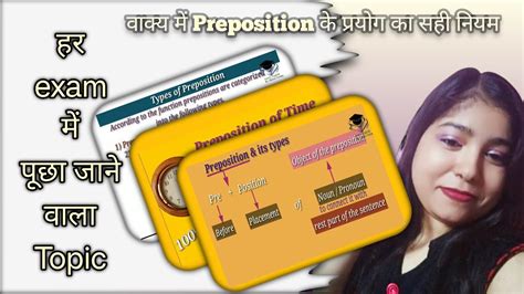 Preposition And Its Types Part 1 Basic English Grammar Youtube