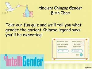 Ppt How Simple And Easy Is To Find The Gender Of Your Unborn Bab