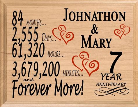 7 Year Anniversary T Sign Personalized 7th Wedding Anniversary