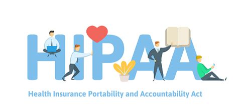 They rely on the scope of hipaa was extended with the enactment of the health information technology for. Hipaa Health Insurance Portability And Accountability Act Concept With Keywords Letters And ...