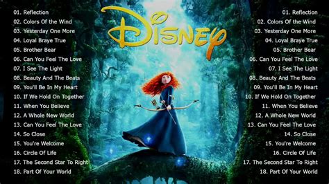 The Ultimate Disney Classic Songs Playlist With Lyrics 2021 Disney