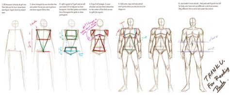 Easy drawing tips for beginners. Man Body Drawing at GetDrawings | Free download