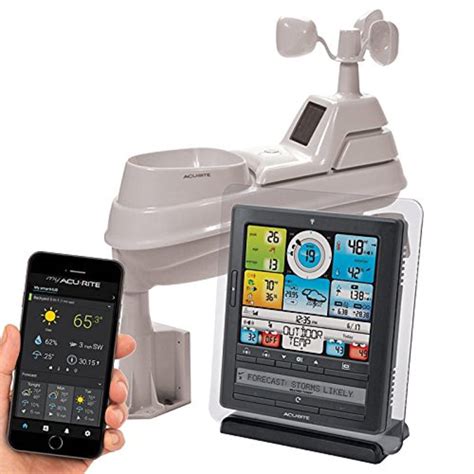 Acurite Iris 5 In 1 Weather Station With Programmable Alarms Pc