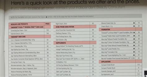While we work to ensure that product information is correct, on occasion manufacturers may alter their ingredient lists. Beauty Consultant with Mary Kay 玫琳凯独立美容顾问: Mary Kay Price ...