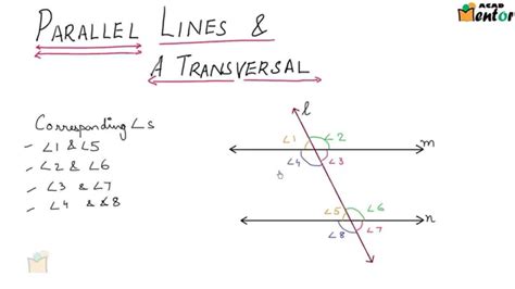 967 Parllel Lines And A Transversal Lines And Angles Class 9 Cbse