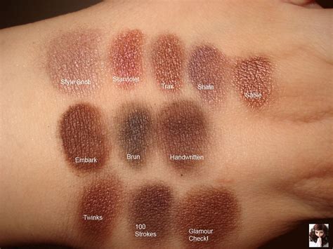 It can make your eyes to look extremely dull. Productrater!: Updated MAC Eyeshadow Collection and ...