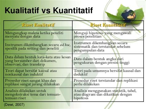 Perbedaan Metode Penelitian Kuantitatif Dan Kualitatif Malang 147010