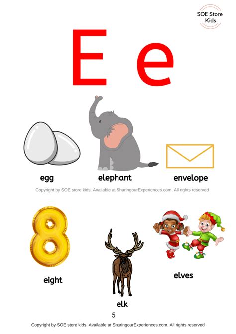 Things That Start A B C And Each Letter Phonics Sounds Alphabet