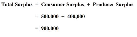 How To Calculate Total Surplus