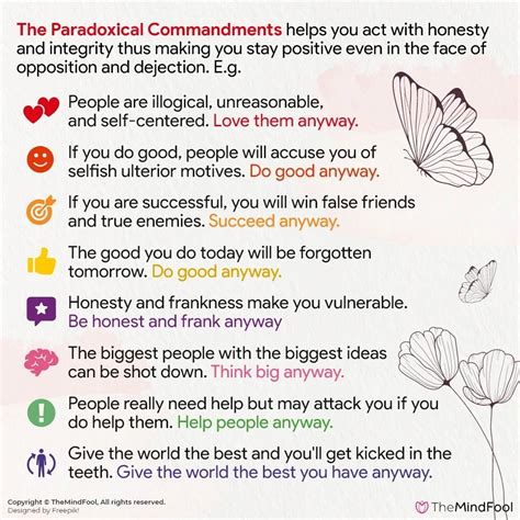 10 Paradoxical Commandments Kent Keith Paradoxical Commandments
