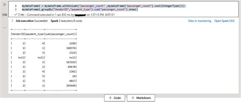 Reading And Writing Data From ADLS Gen Using PySpark Azure Synapse Hot Sex Picture