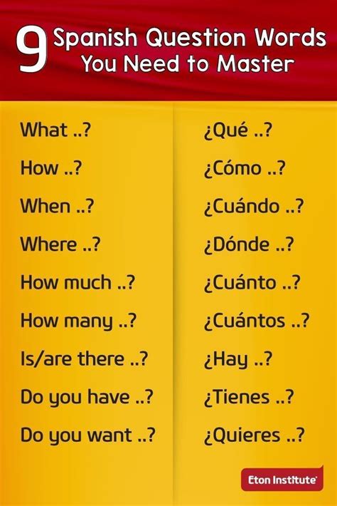 Español Spanish Question Words Learning Spanish Vocabulary Learning Spanish