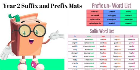 Year 2 Suffix And Prefix Word Mats The Mum Educates