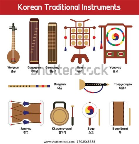 Korean Traditional Music Instruments Vector Stock Vector Royalty Free Shutterstock