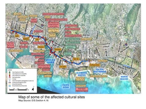 Honolulu Rail Transit Environment