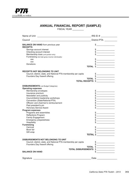 Financial Report 24 Examples Format Pdf Examples