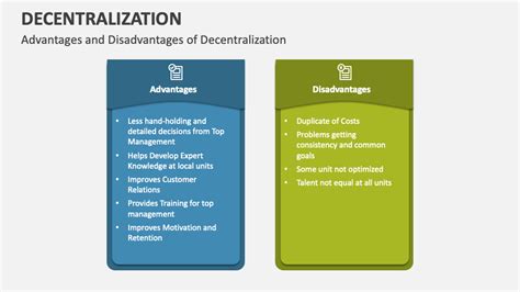 Decentralization Powerpoint Presentation Slides Ppt Template