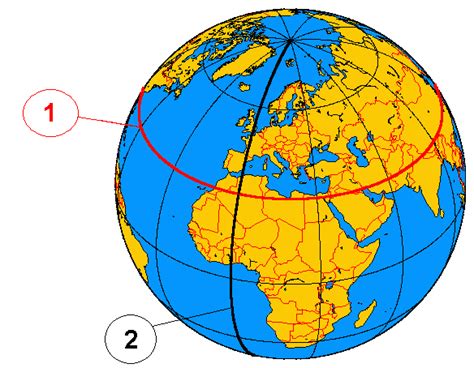 Paralelos Y Meridianos Las Coordenadas Geográficas