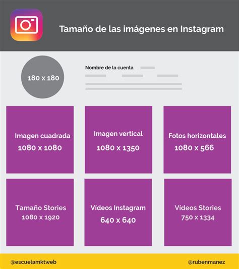 Sint Tico Foto Cual Es El Tama O De Las Fotos De Instagram El Ltimo