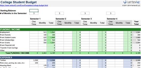 16 Personal Finance Excel Spreadsheet Templates For Managing Money