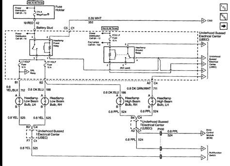 Wiring diagrams toyota by year. I need a wiring diagram for the plugs that plug into the back of the fuse panel, for a 1998 S10 ...