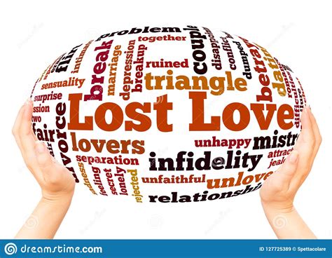 Lost Love Word Cloud Hand Sphere Concept Stock Image Image Of