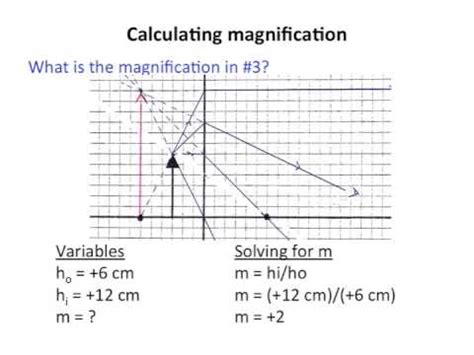 Magnification = image size (with ruler) ÷. Calculating Magnification for a Lens - YouTube