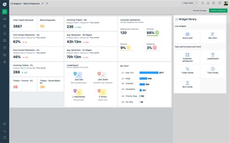 Freshdesk Software 2023 Reviews Pricing And Demo