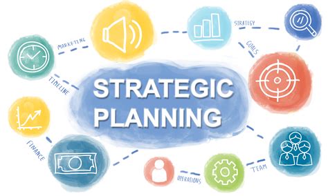 The Importance Of Strategic Planning In Schools Edlm 6001 The